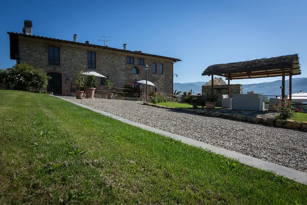 Gospodarstwo wiejskie Agriturismo Vita Nova Vicchio