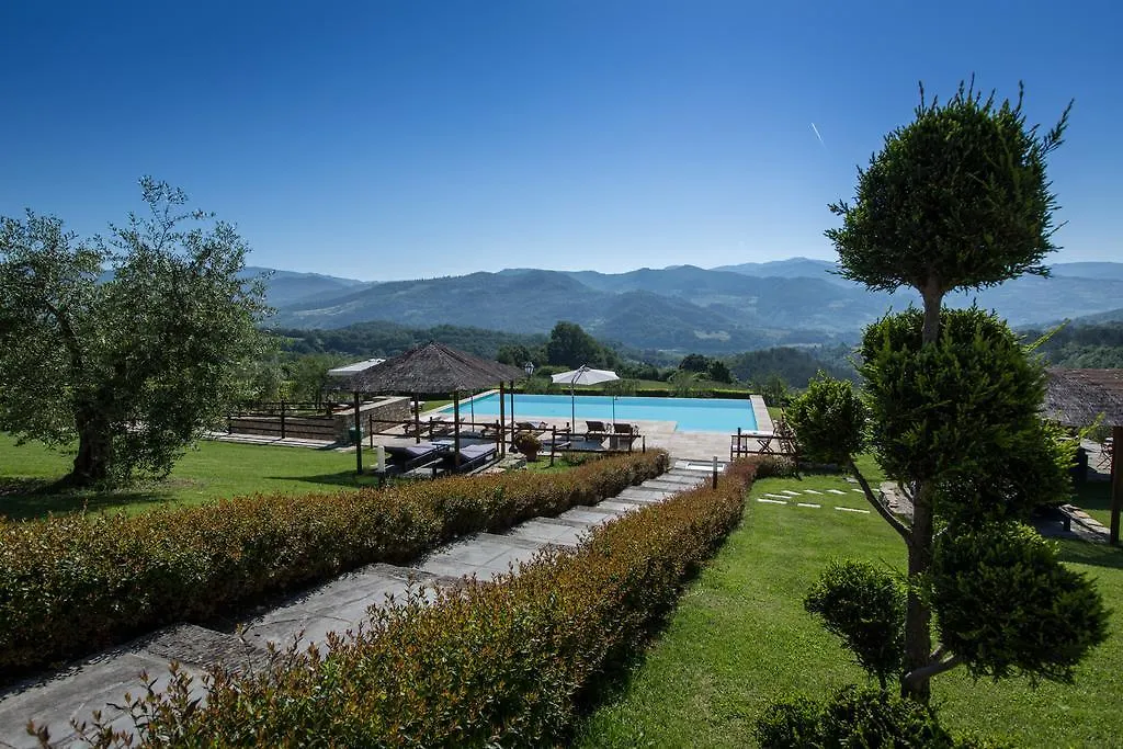 Agriturismo Vita Nova Vicchio