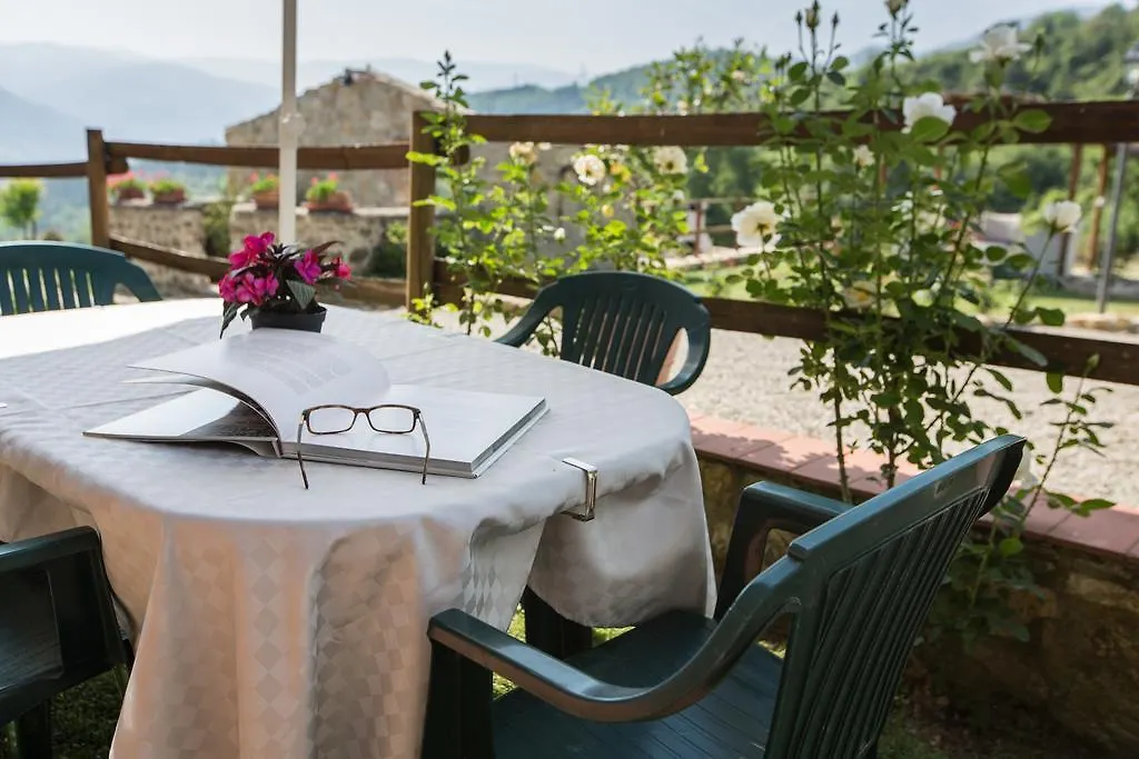 Agriturismo Vita Nova Vicchio