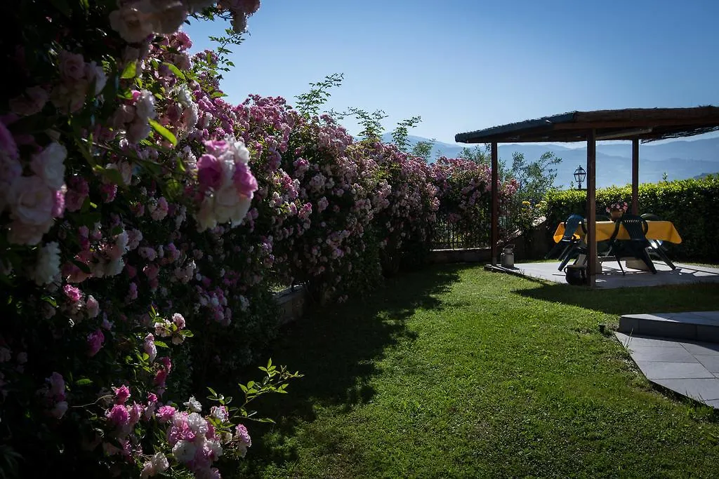 Agriturismo Vita Nova Vicchio 0*,  Włochy