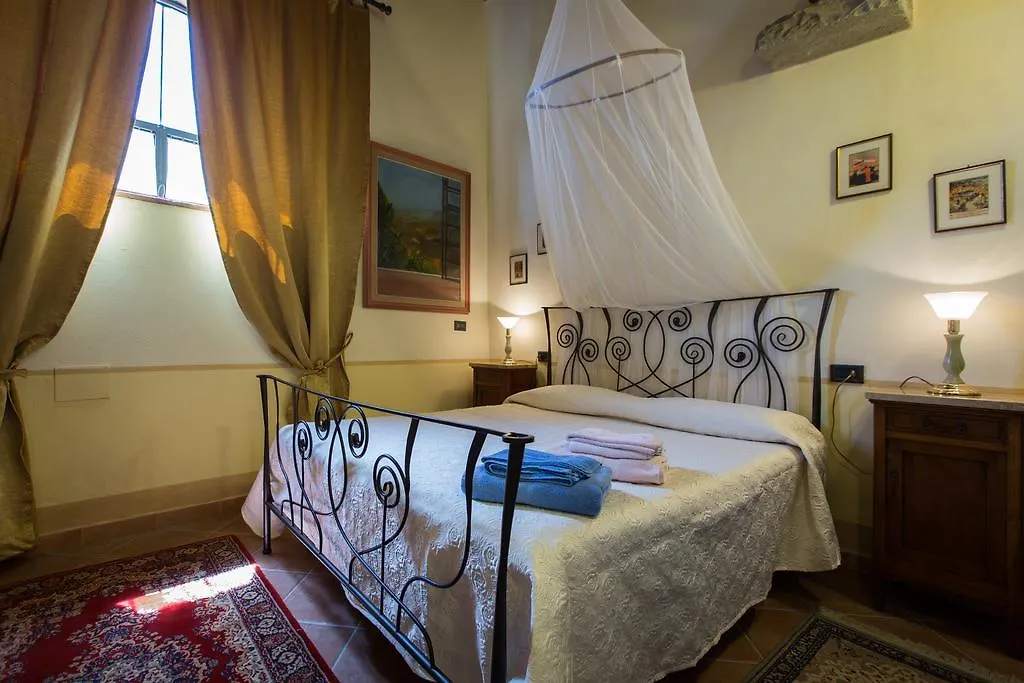 Agriturismo Vita Nova Vicchio 0*,