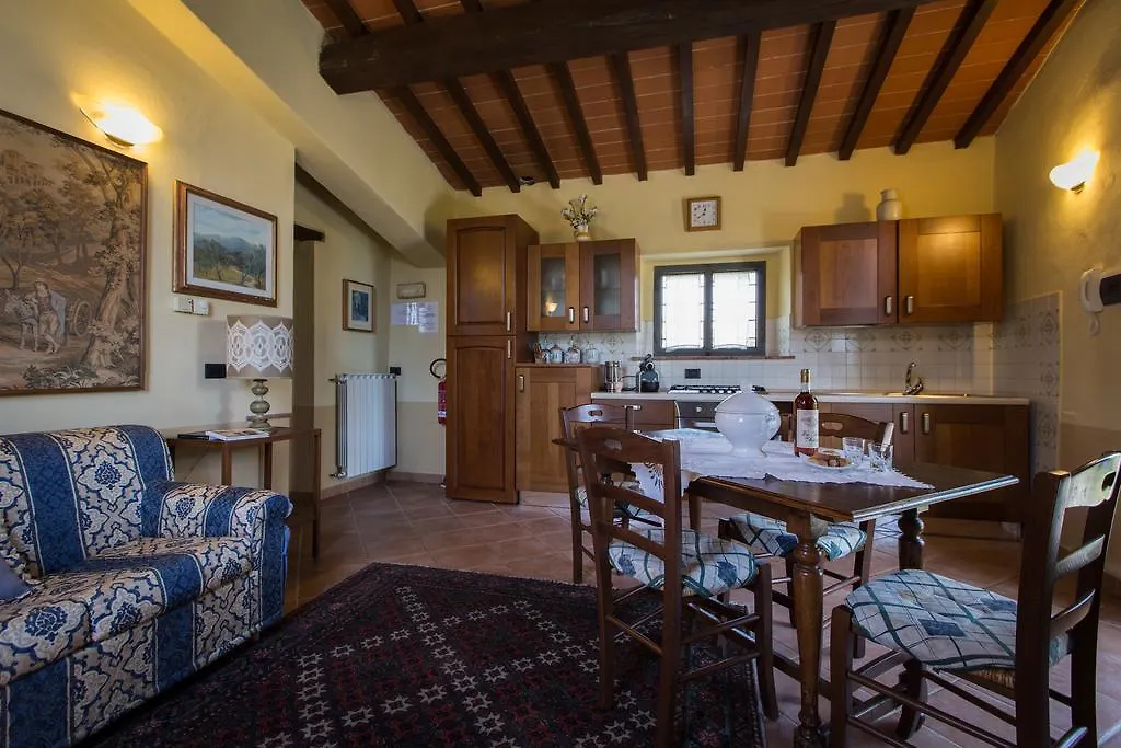 Gospodarstwo wiejskie Agriturismo Vita Nova Vicchio Włochy