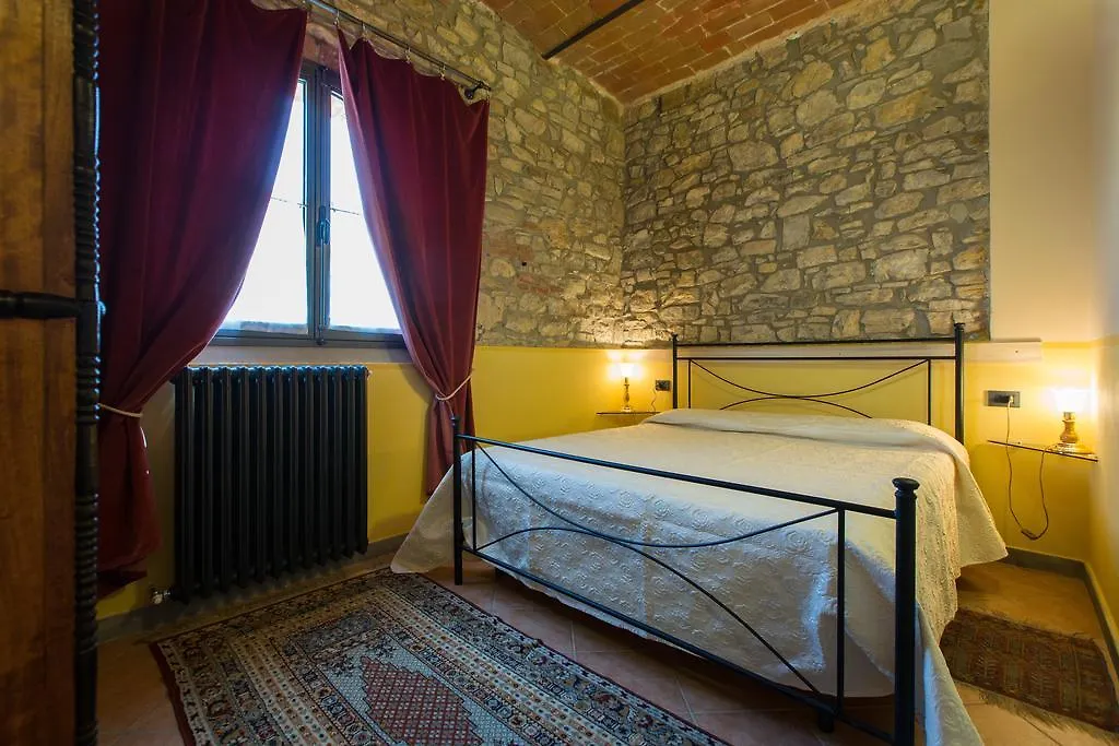 Agriturismo Vita Nova Vicchio Gospodarstwo wiejskie