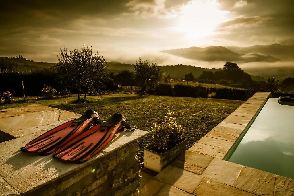 Gospodarstwo wiejskie Agriturismo Vita Nova Vicchio Włochy