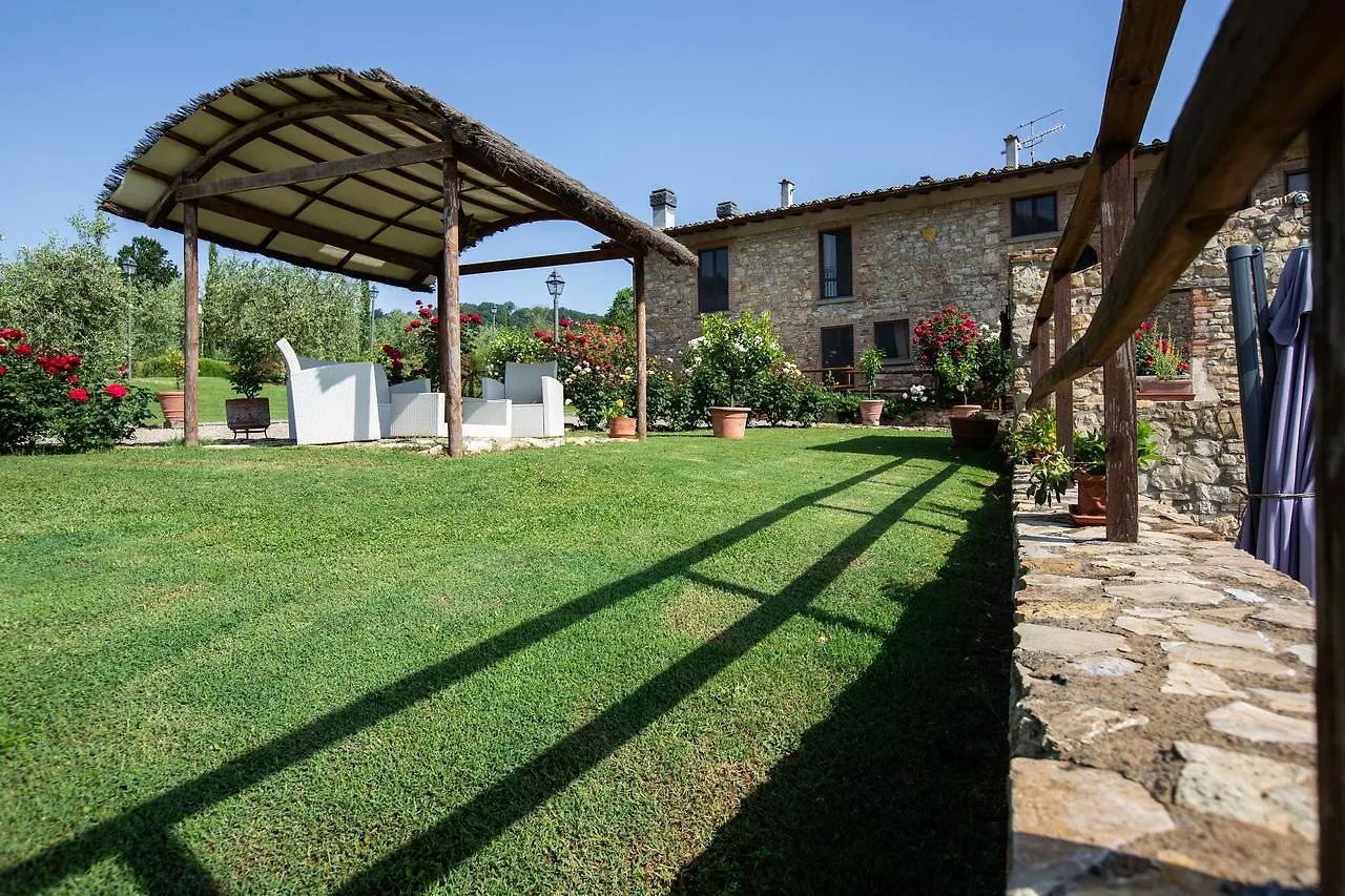 Agriturismo Vita Nova Vicchio