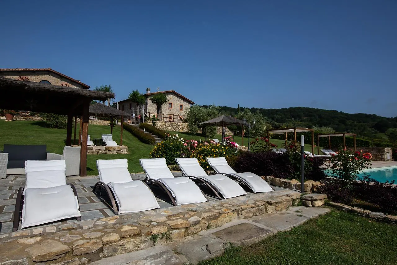 Agriturismo Vita Nova Vicchio