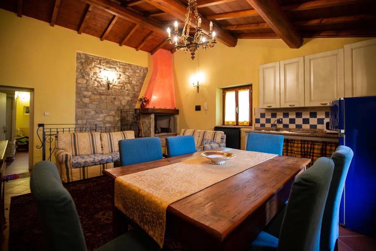 Agriturismo Vita Nova Vicchio 0*,  Włochy