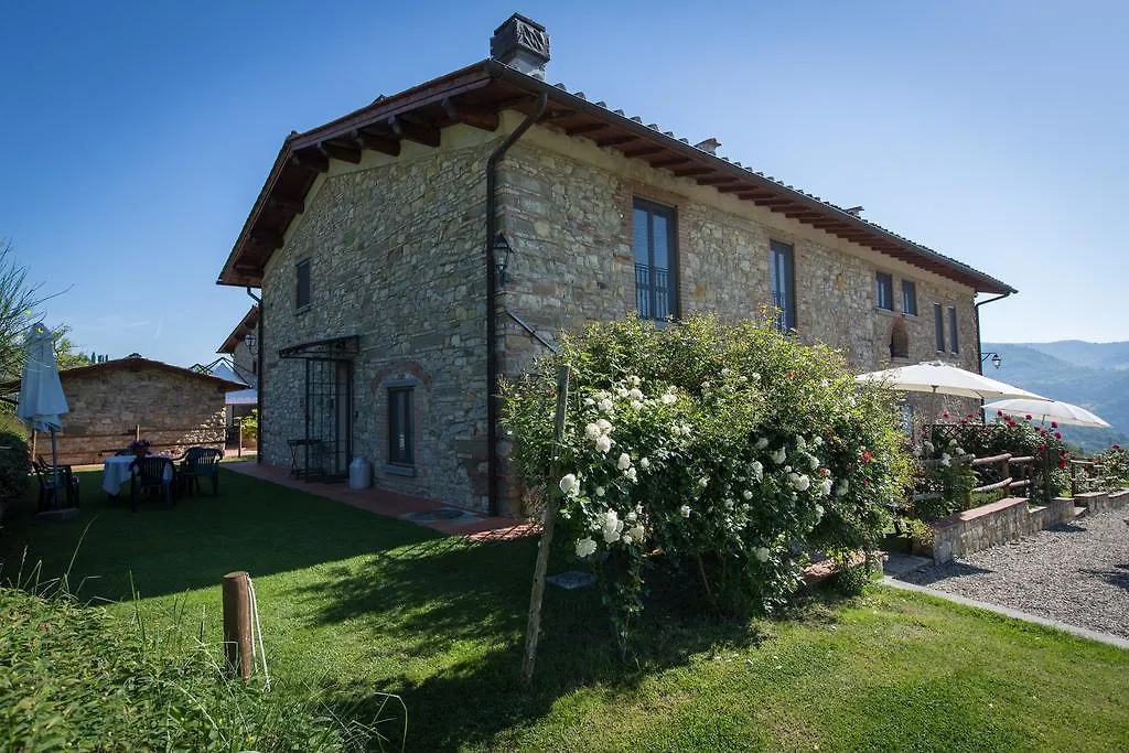 Agriturismo Vita Nova Vicchio