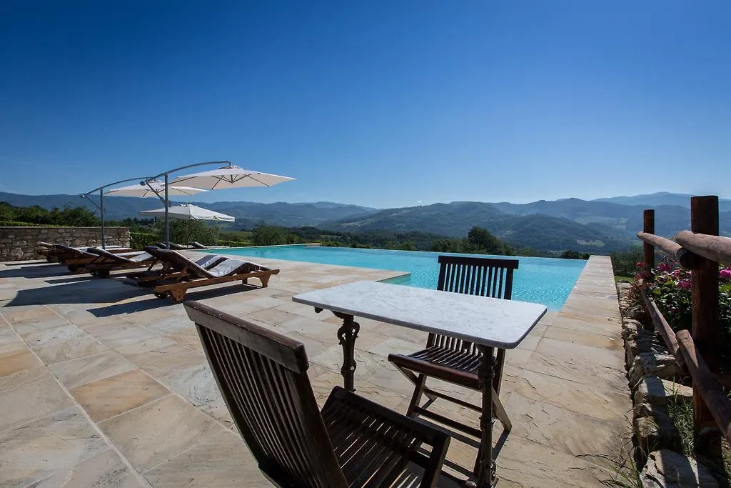 Landhuis Agriturismo Vita Nova Vicchio