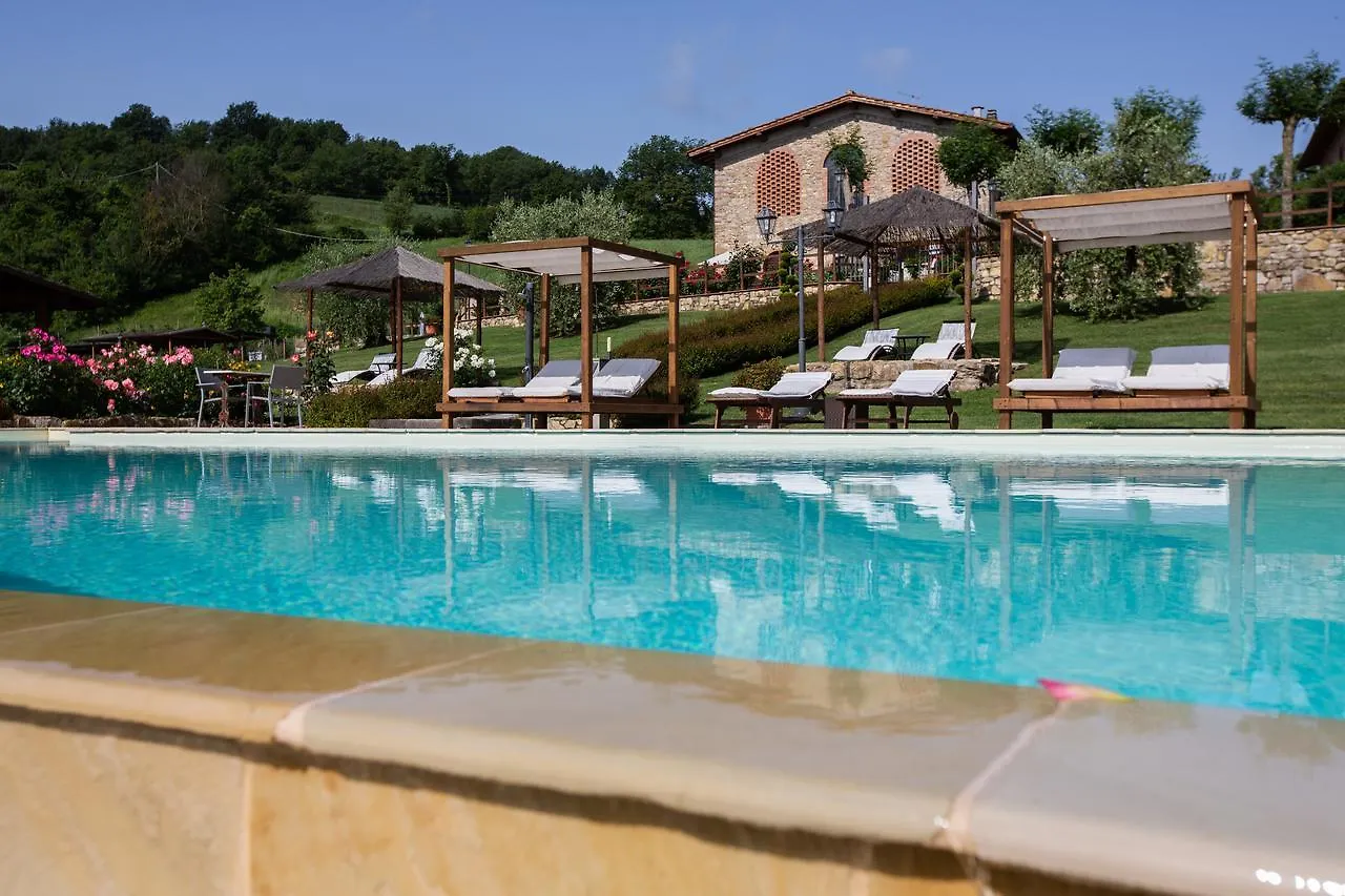 Landhuis Agriturismo Vita Nova Vicchio